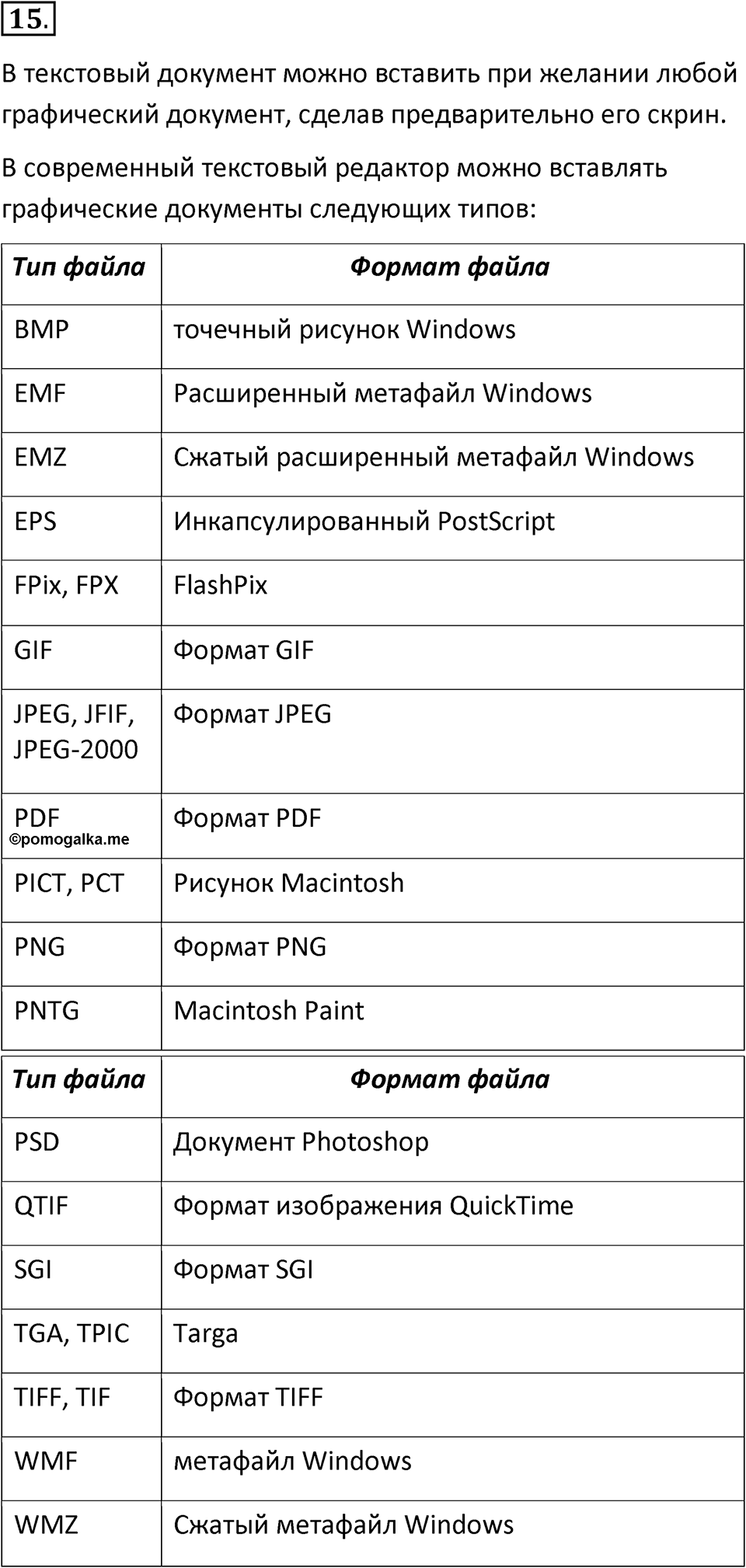 Параграф 23 номер 15 — решение 1