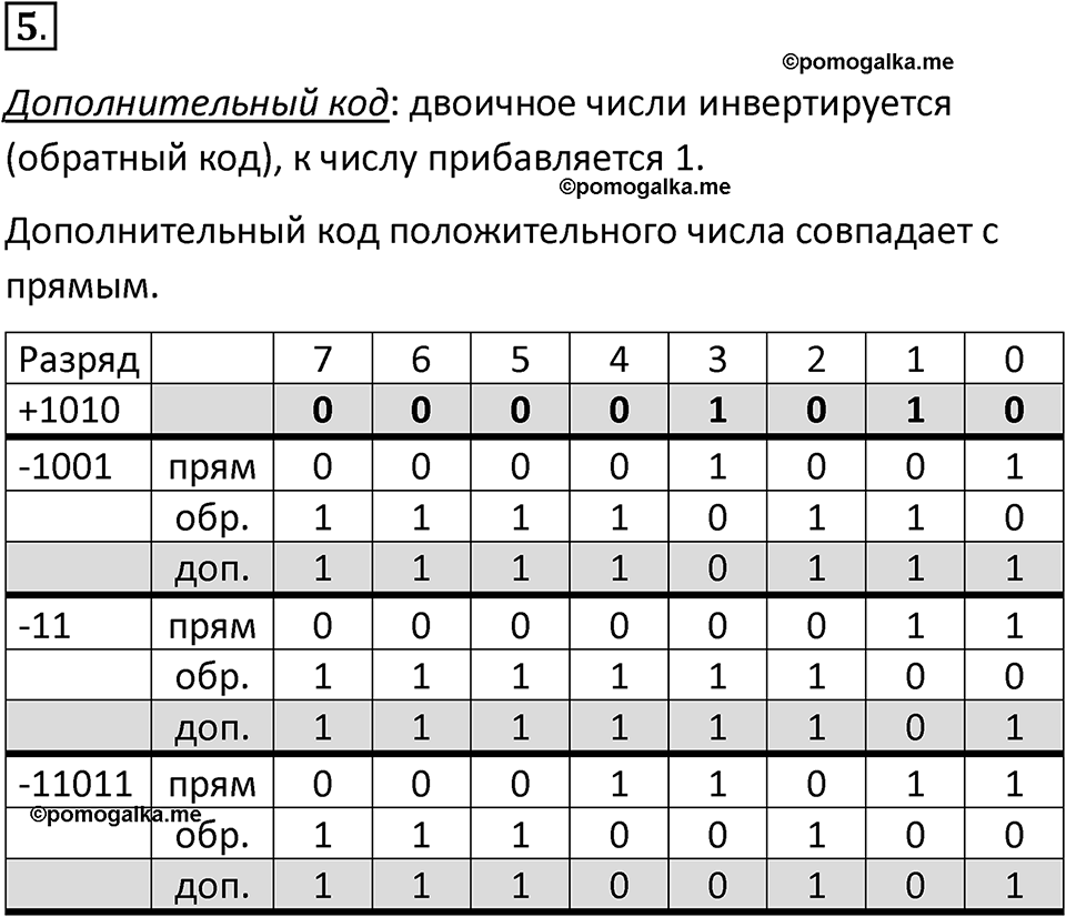 Параграф 13 номер 5 — решение 1
