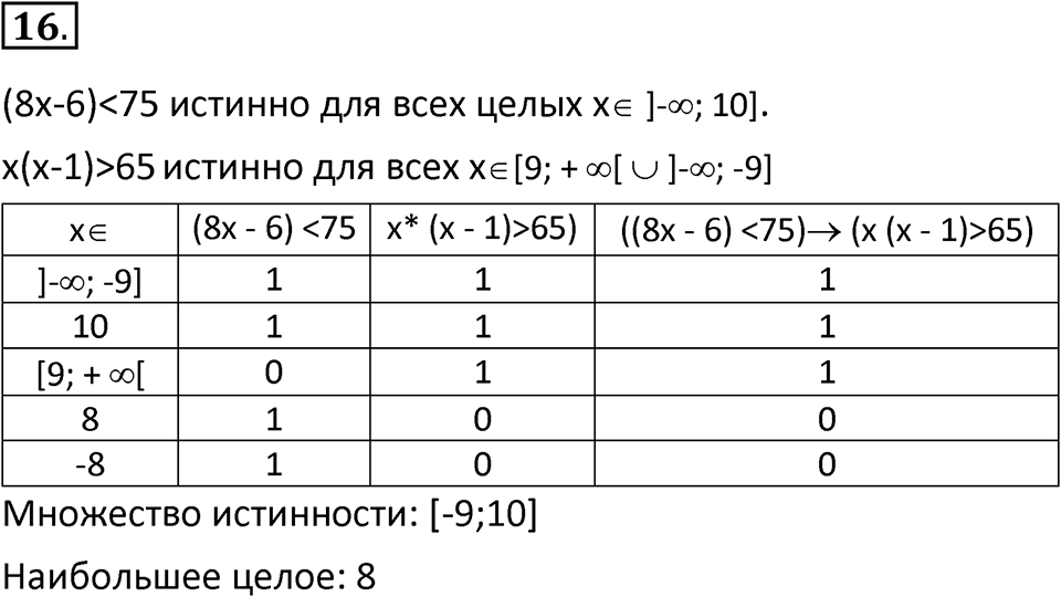 Параграф 18 номер 16 — решение 1