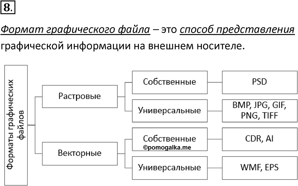 Параграф 24 номер 8 — решение 1