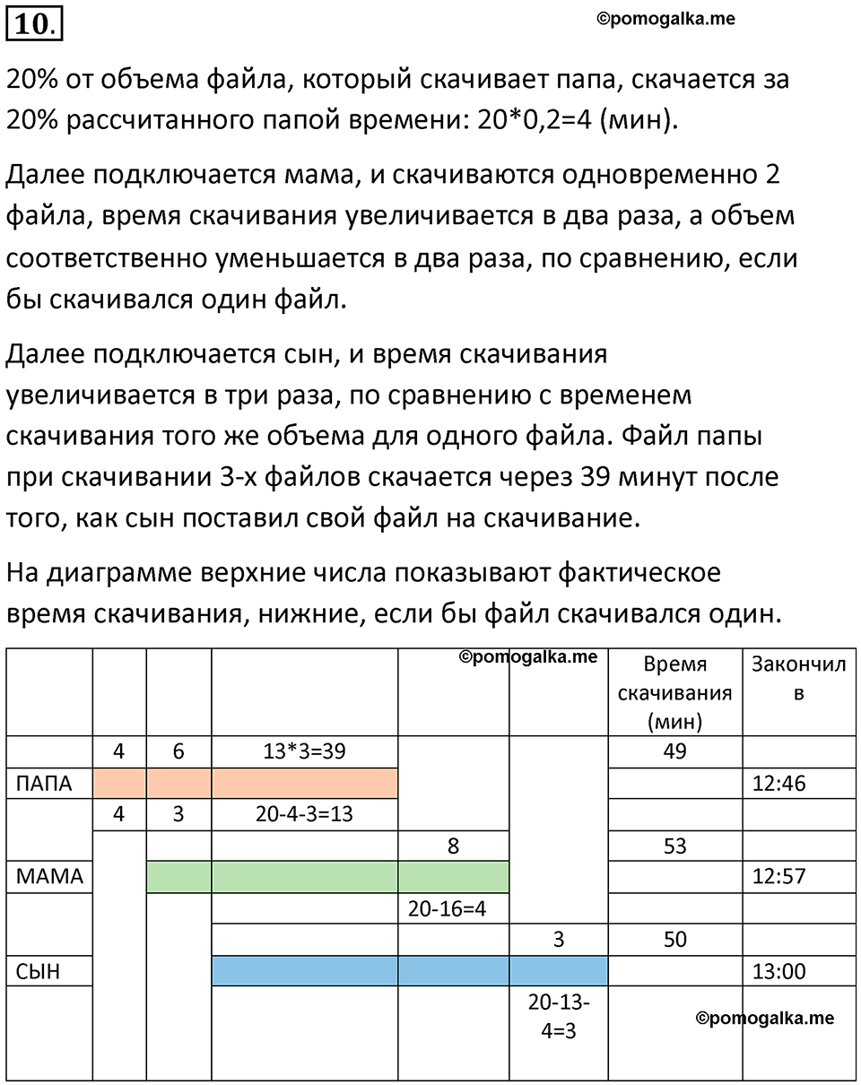 Параграф 5 номер 10 — решение 1