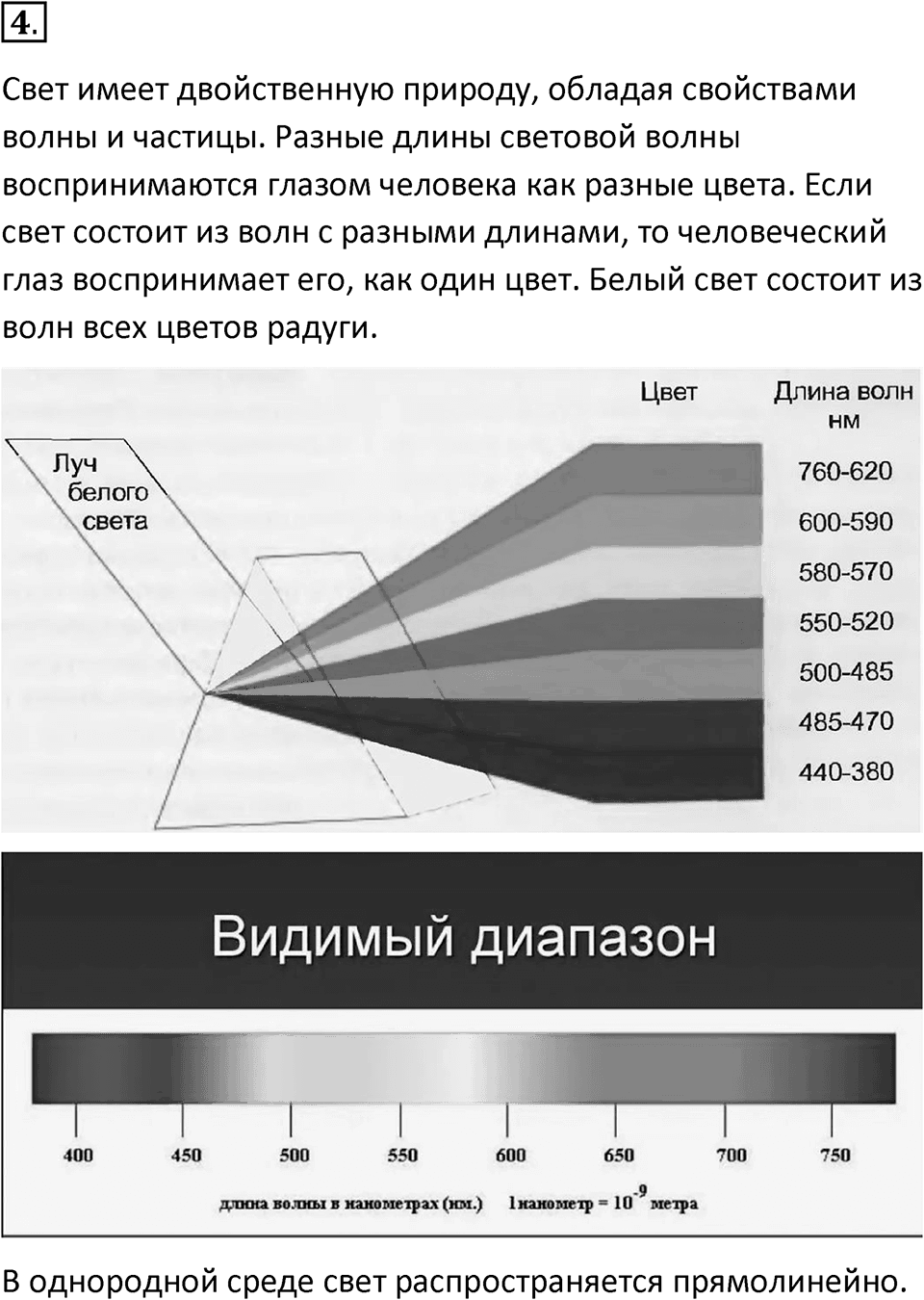 Параграф 15 номер 4 — решение 1