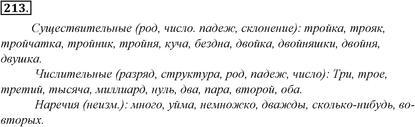 Морфология и орфография. § 39. Правописание Н и НН в суффиксах имен прилагательных. Упражнение №213 — решение 1