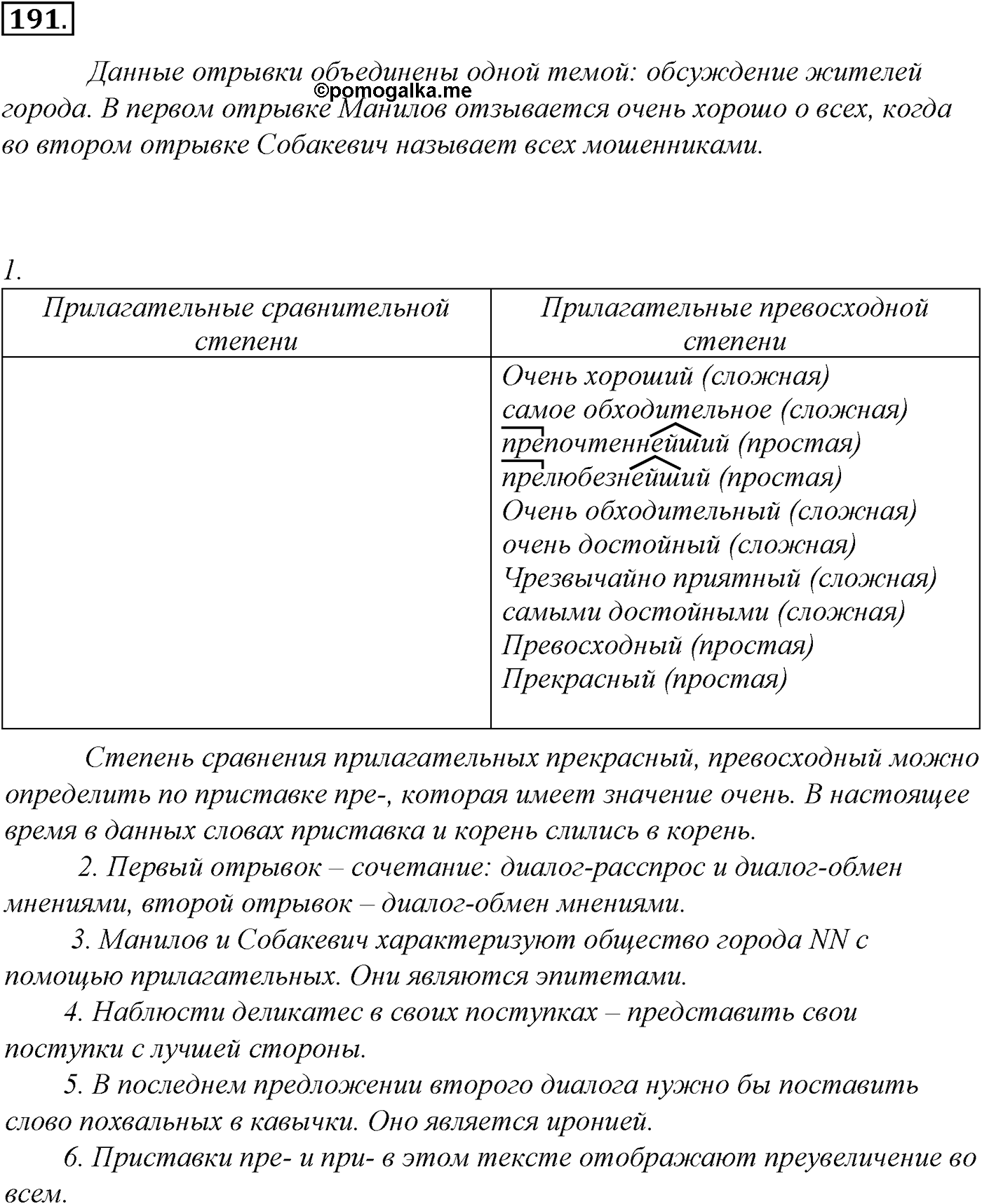 Морфология и орфография. § 34. Гласные в суффиксах имен существительных. Упражнение №191 — решение 1