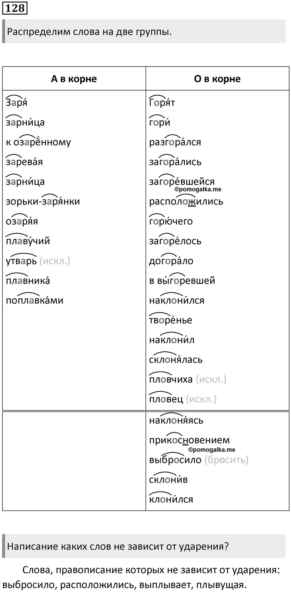 Часть 1 Упражнение 128 — решение 1