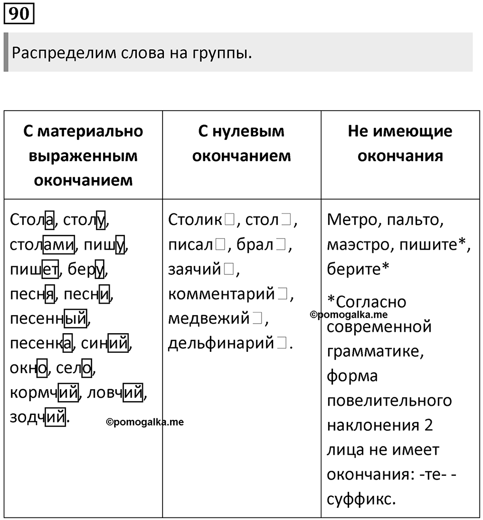 Часть 1 Упражнение 90 — решение 1