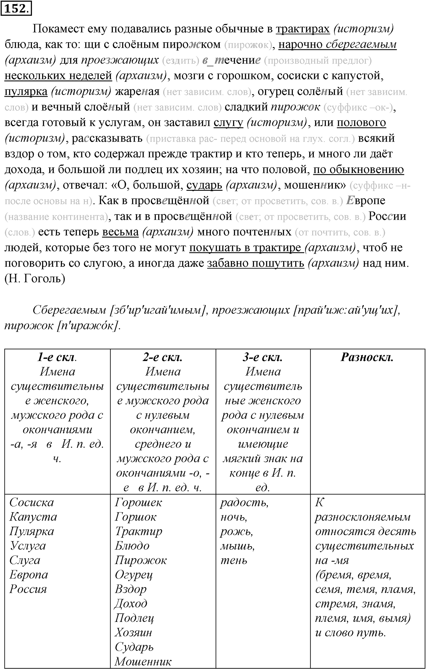 Морфология и орфография. § 28. Гласные И и Ы после приставок. Упражнение №152 — решение 1