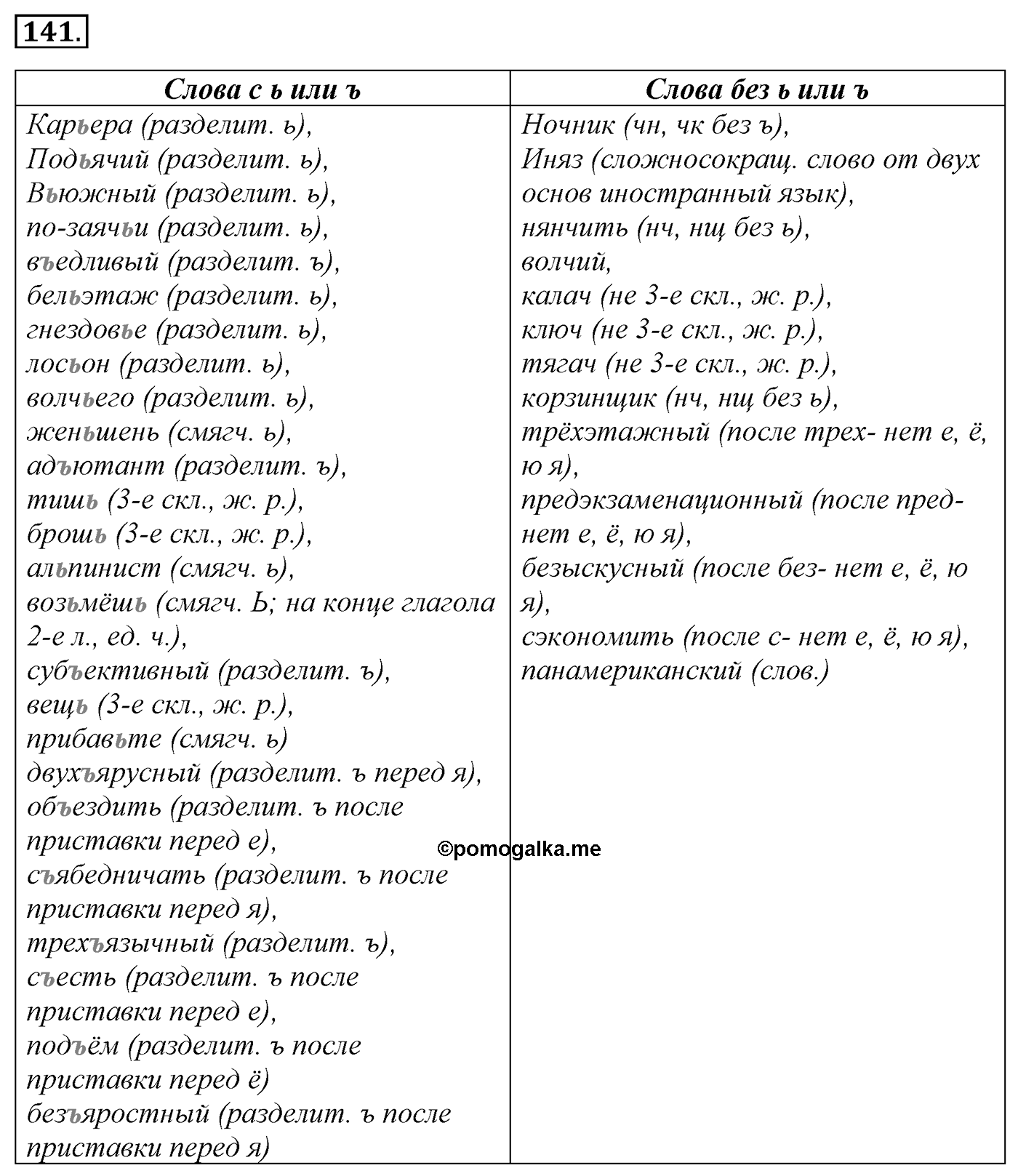 Морфология и орфография. § 26. Правописание гласных и согласных в приставках. Упражнение №141 — решение 1