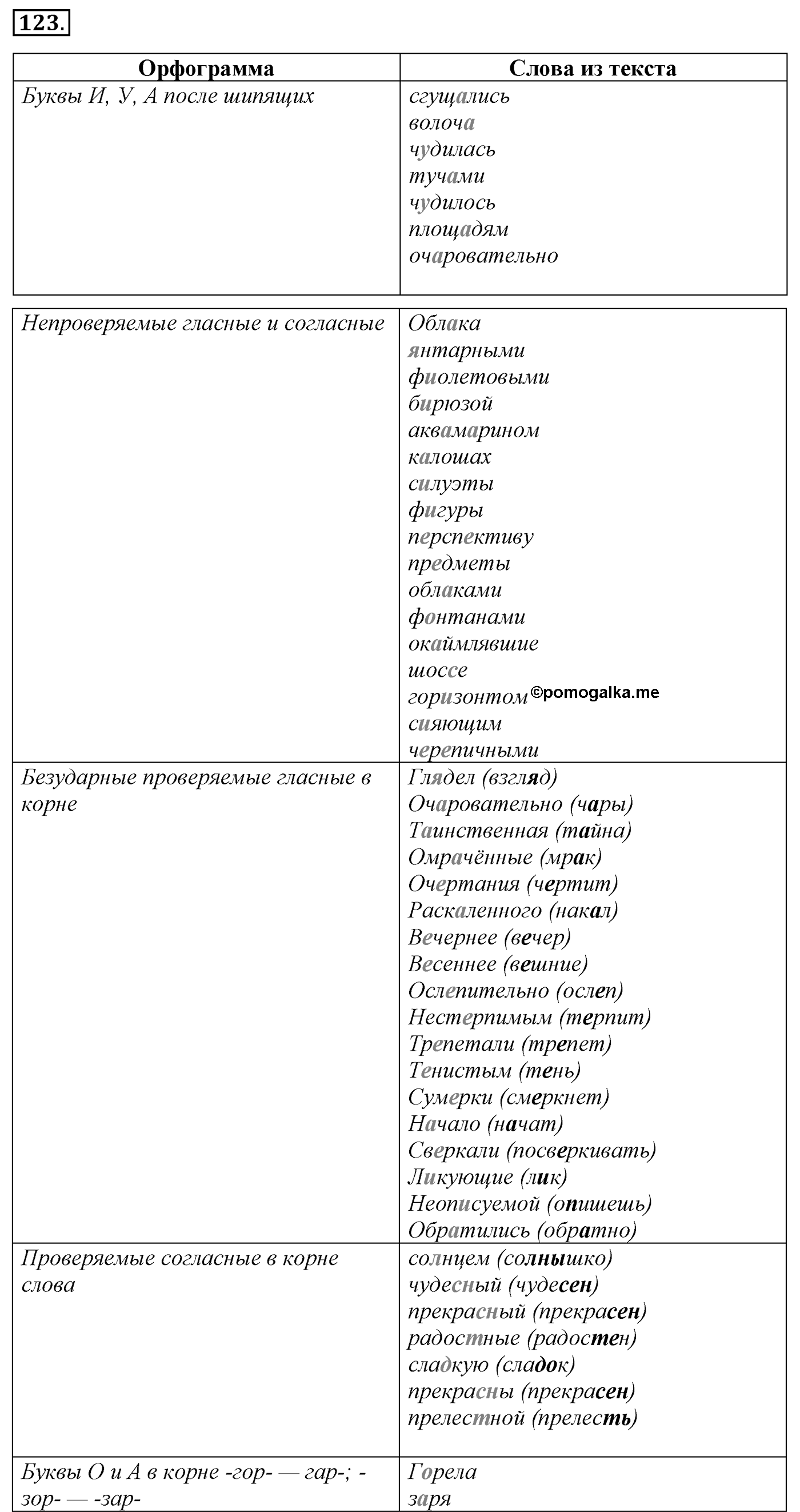 Морфология и орфография. § 24. Правописание непроизносимых согласных и сочетаний СЧ, ЗЧ, ШЧ, ЖЧ, СТЧ, ЗДЧ. Упражнение №123 — решение 1