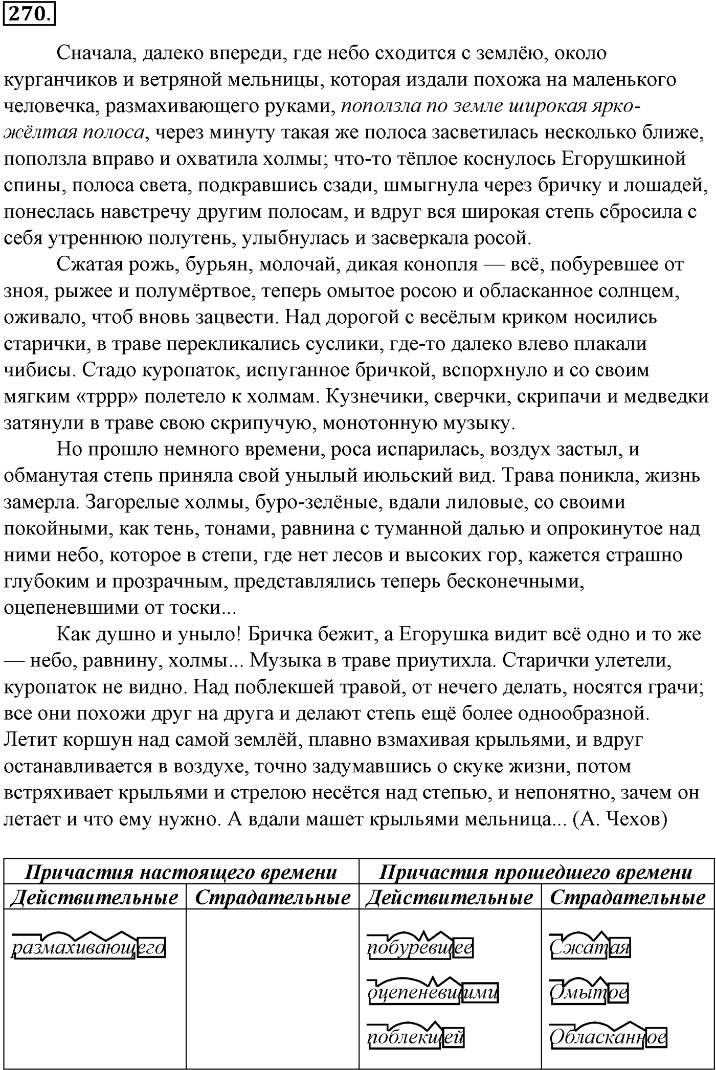Морфология и орфография. 51. Правописание суффиксов причастий. И и ИИ в причастиях и отглагольных прилагательных. Упражнение №270 — решение 1