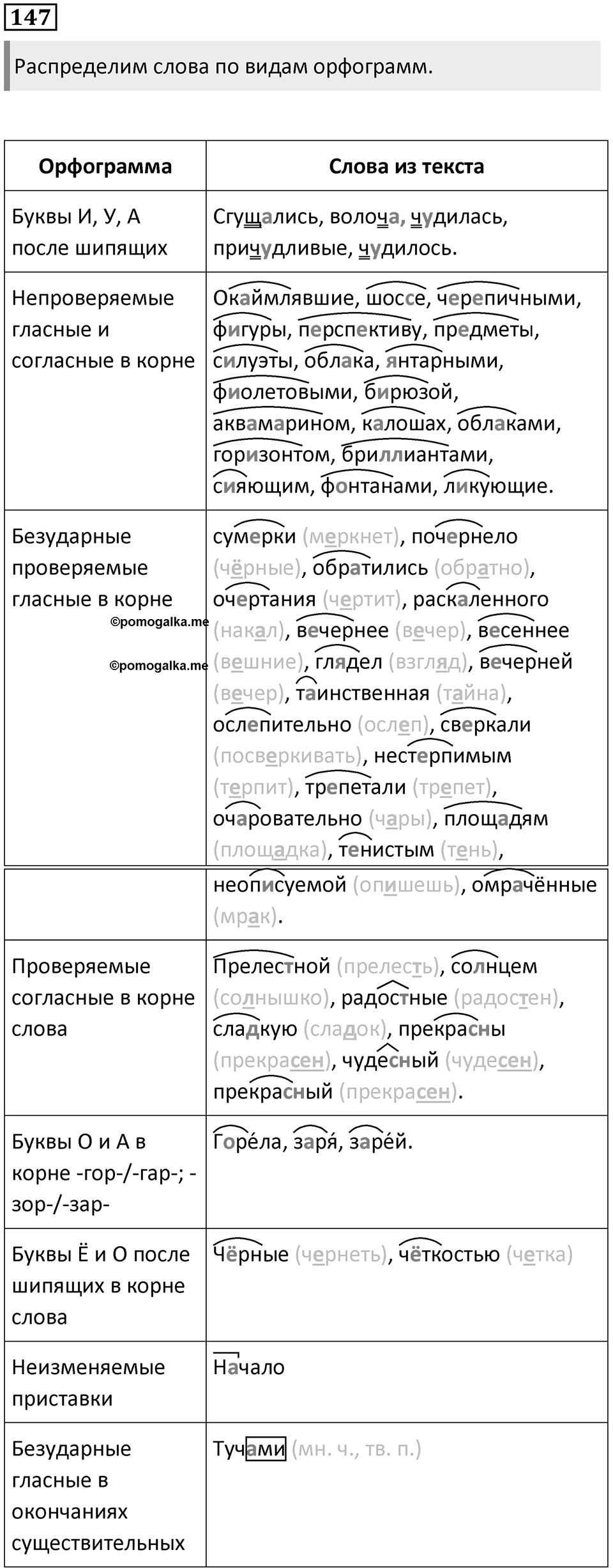 Часть 1 Упражнение 147 — решение 1
