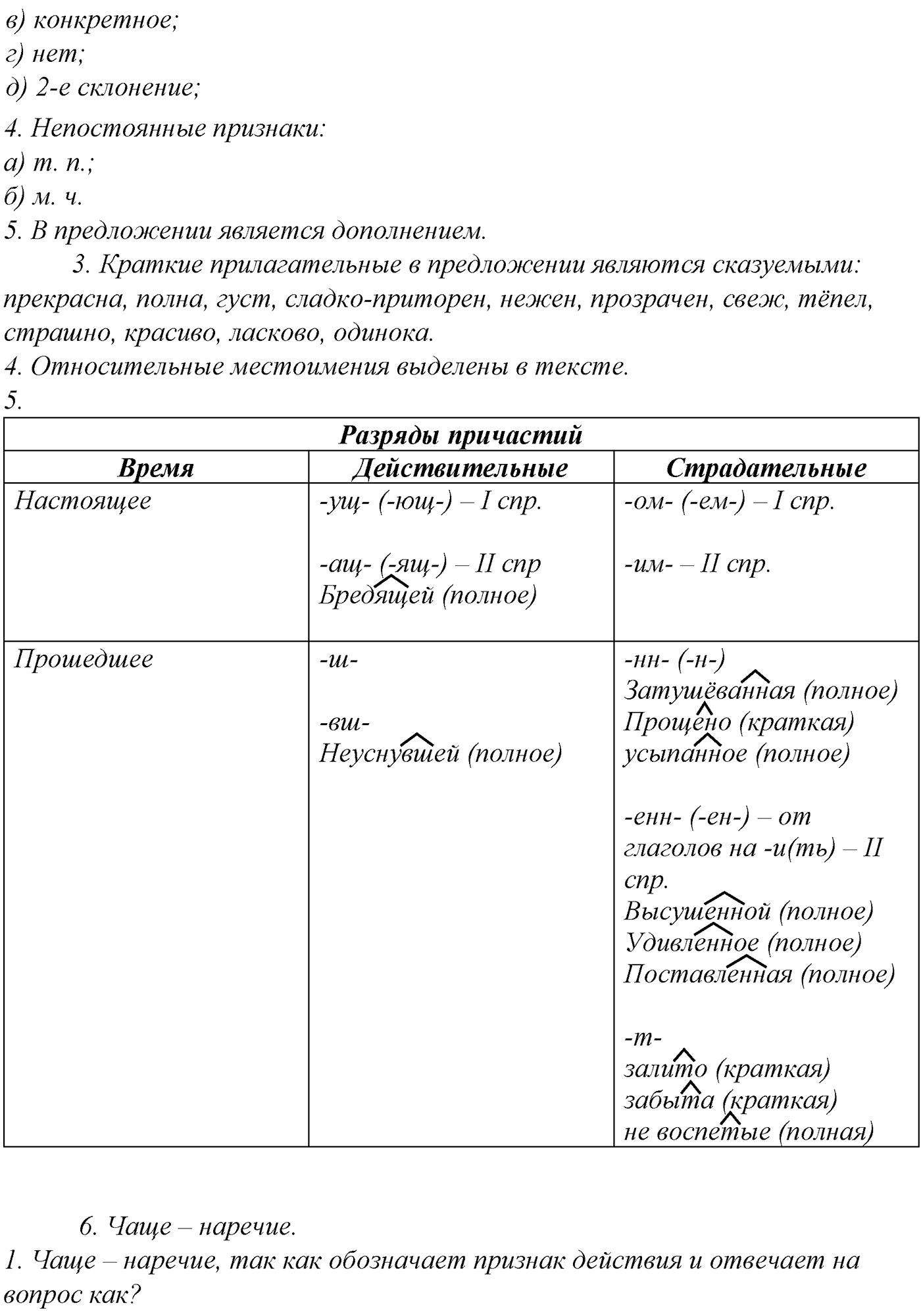 Синтаксис и пунктуация. § 67. Виды синтаксической связи. Упражнение №334 — решение 4
