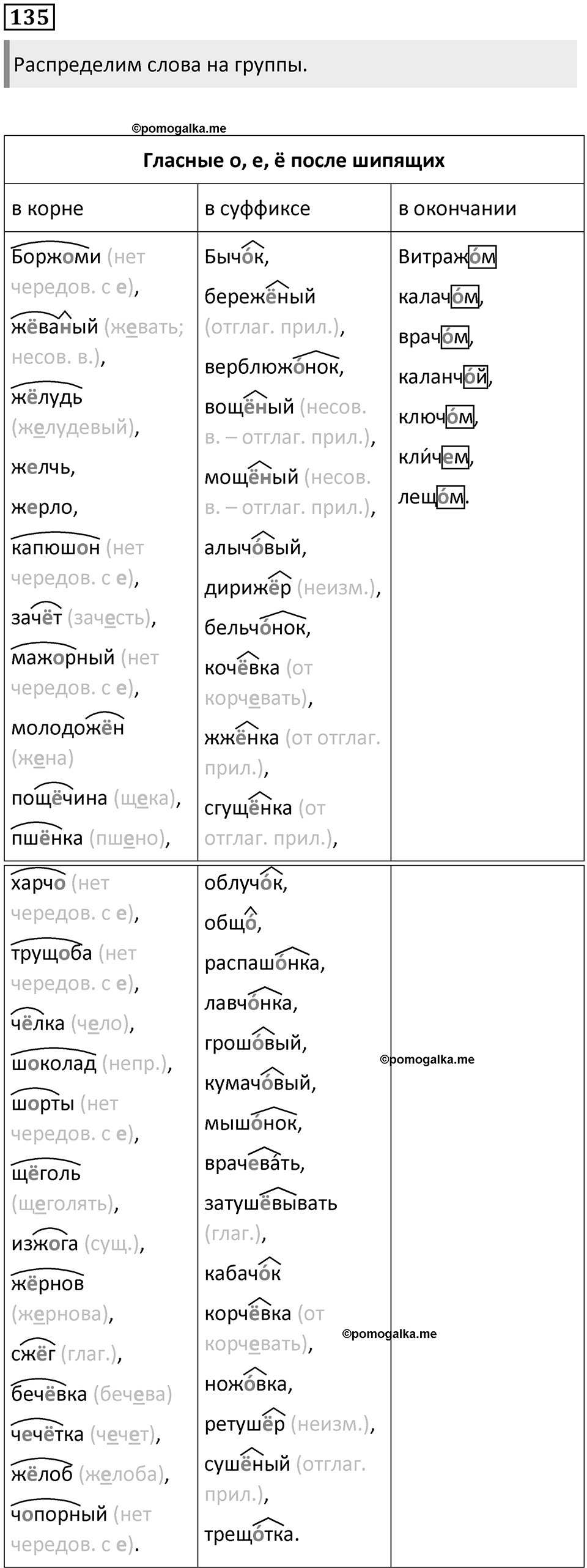 Часть 1 Упражнение 135 — решение 1
