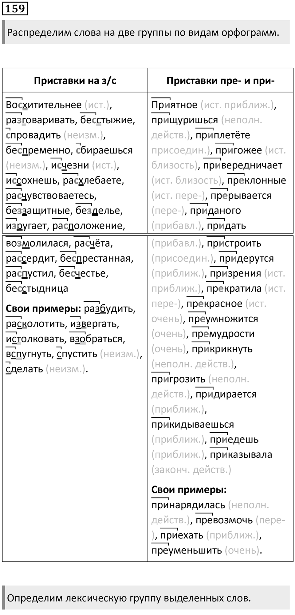 Часть 1 Упражнение 159 — решение 1
