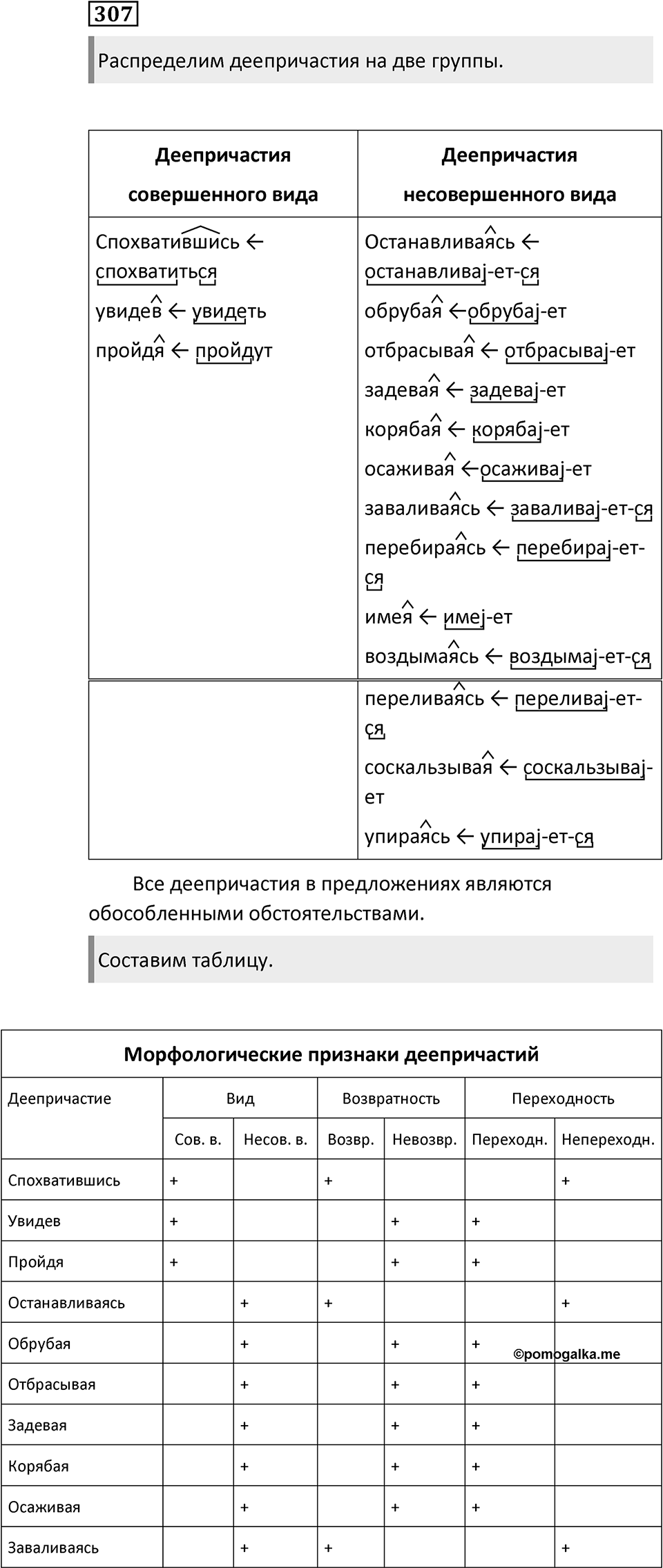 Часть 1 Упражнение 307 — решение 1