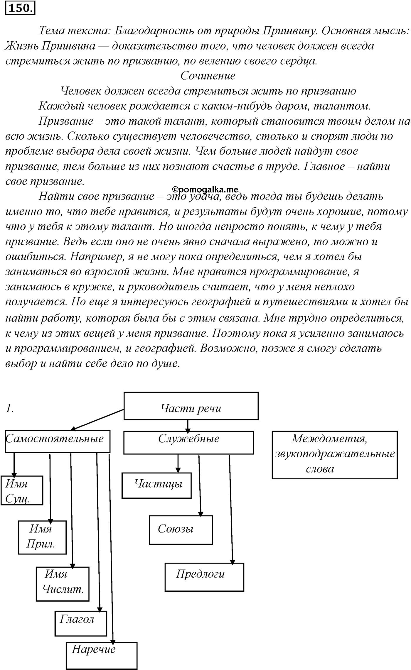 Морфология и орфография. § 28. Гласные И и Ы после приставок. Упражнение №150 — решение 1