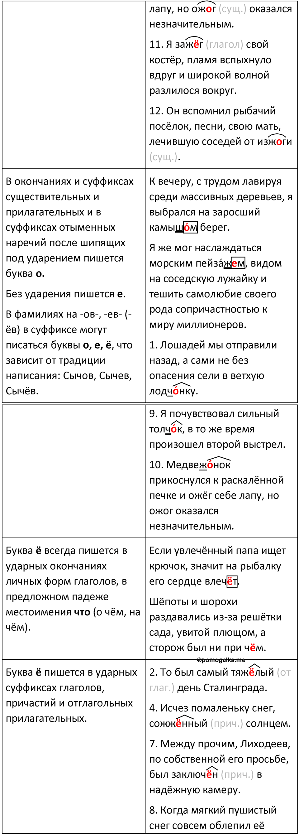 Часть 1 Упражнение 134 — решение 2