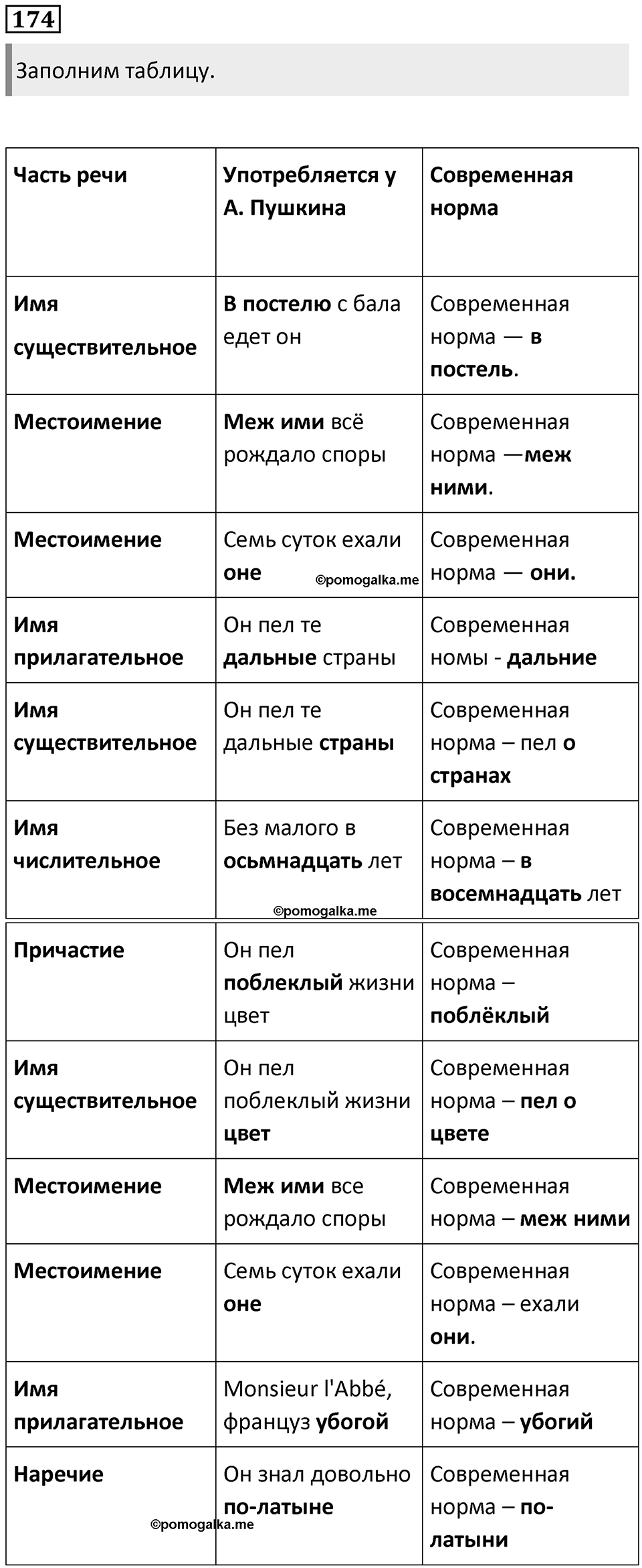 Часть 2 Упражнение 174 — решение 1
