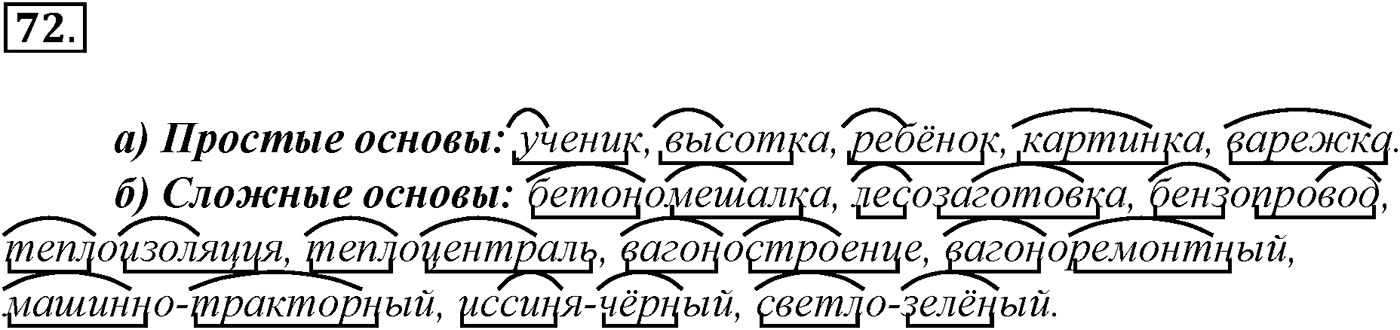 Морфемика и словообразование. § 16. Словообразование. Упражнение №72 — решение 1