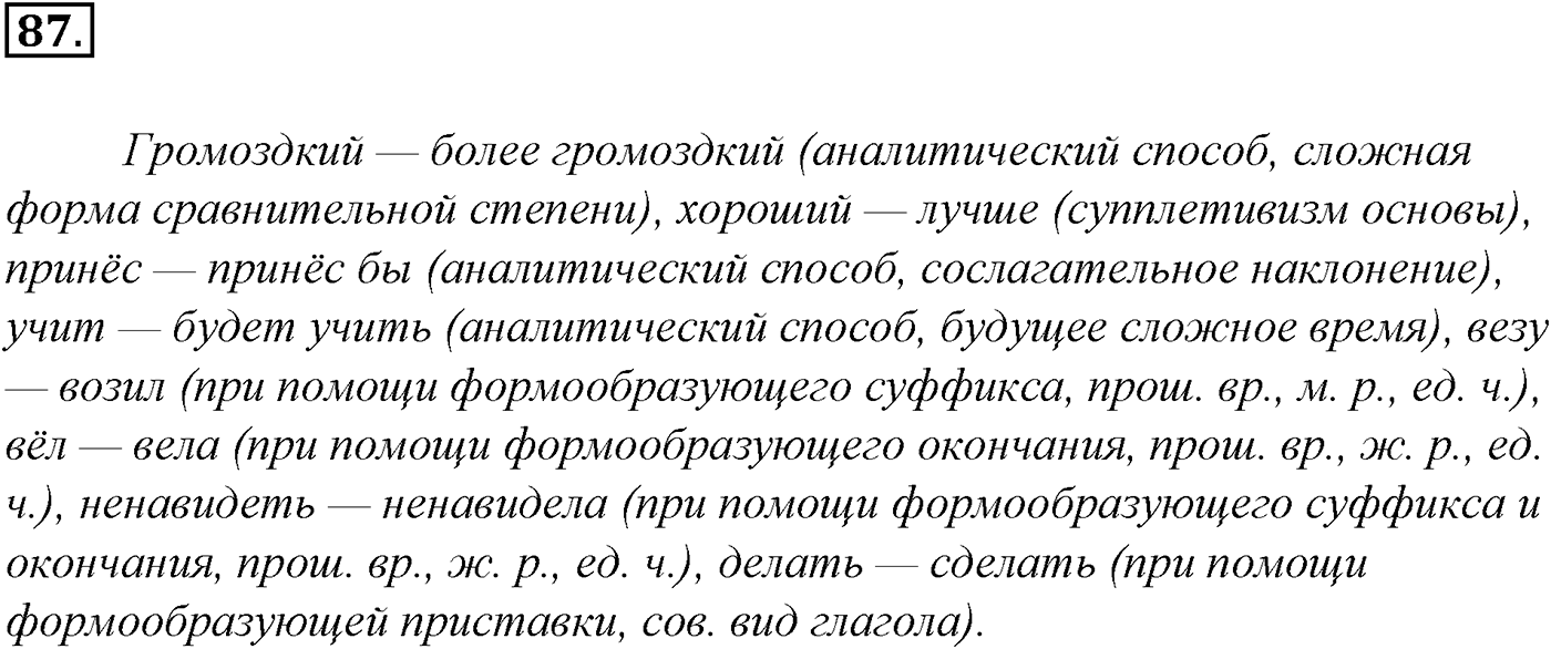 Морфология и орфография. § 19. Проверяемые и непроверяемые безударные гласные в корне слова. Упражнение №87 — решение 1