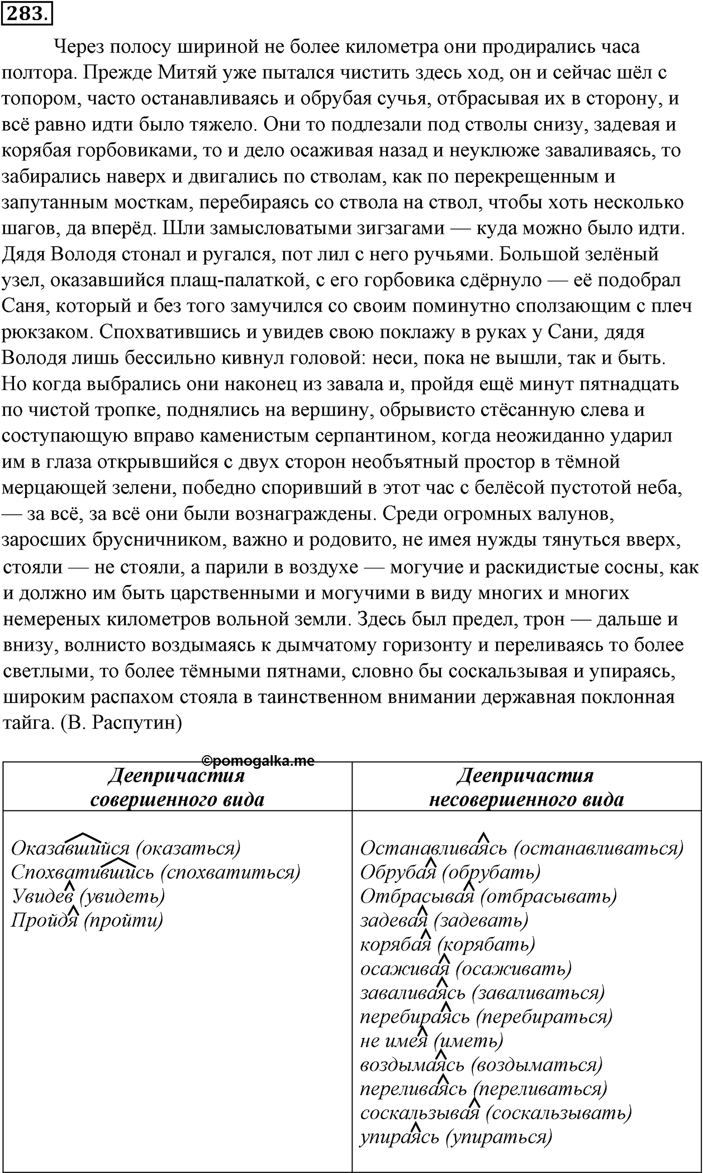Морфология и орфография. § 54. Правописание наречий. Упражнение №283 — решение 1