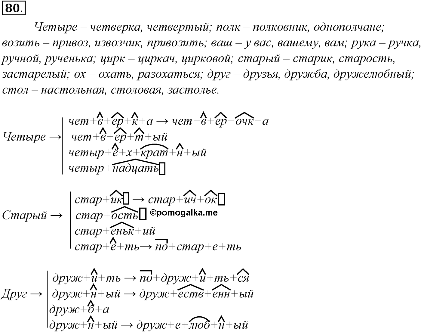 Морфемика и словообразование. § 16. Словообразование. Упражнение №80 — решение 1