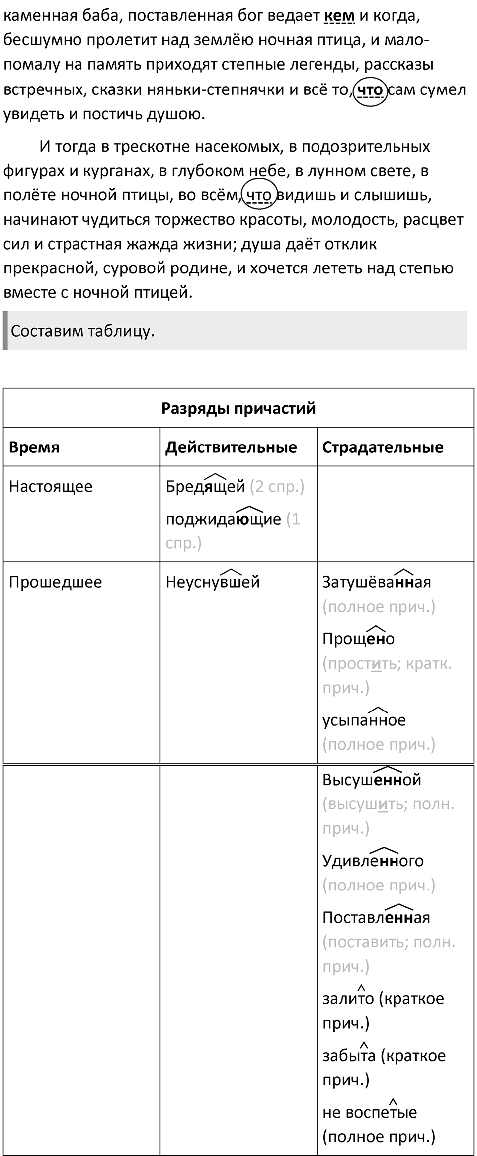 Часть 1 Упражнение 359 — решение 3