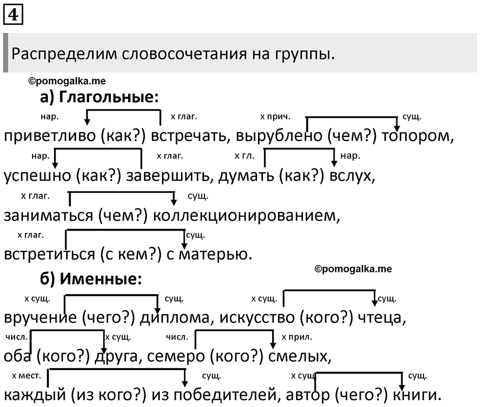 Часть 2 Упражнение 4 — решение 1