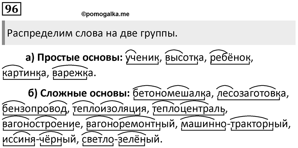Часть 1 Упражнение 96 — решение 1