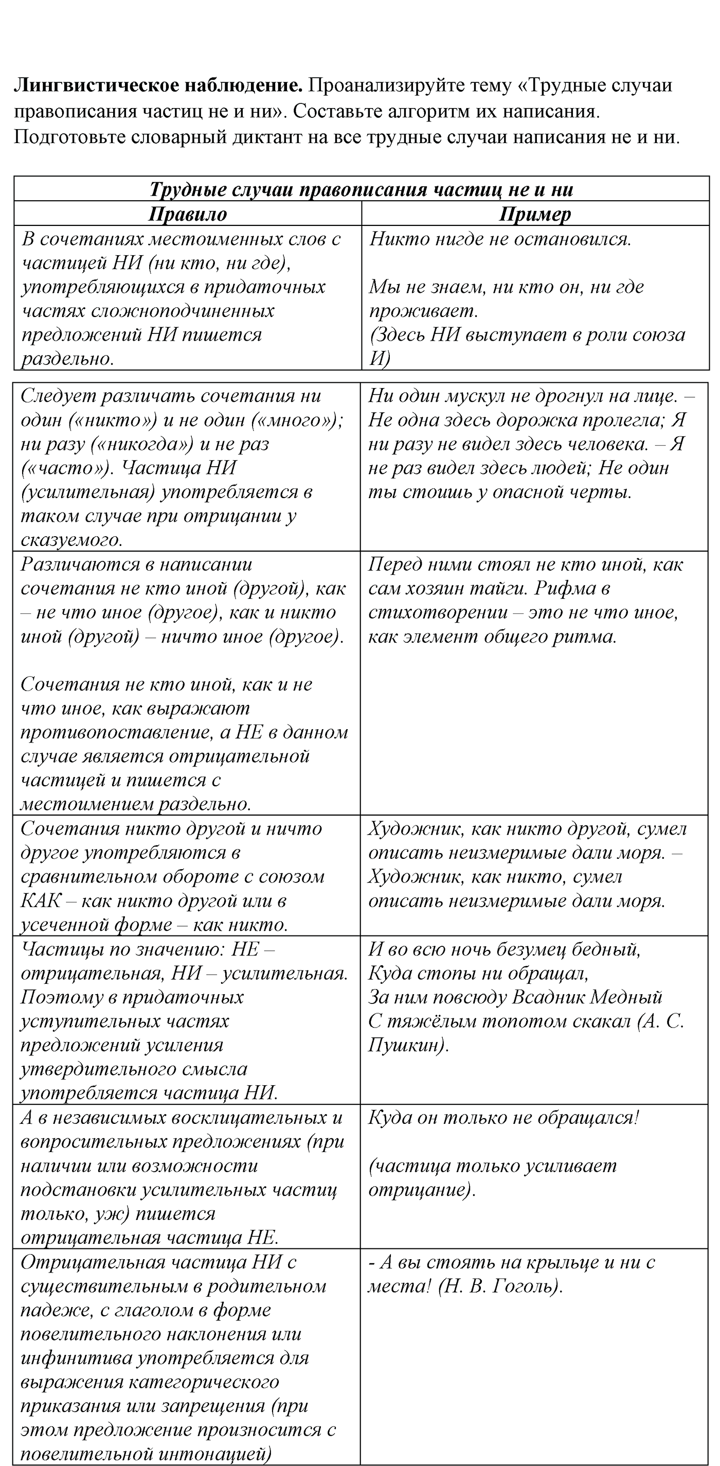 Синтаксис и пунктуация. § 67. Виды синтаксической связи. Упражнение №330 — решение 3