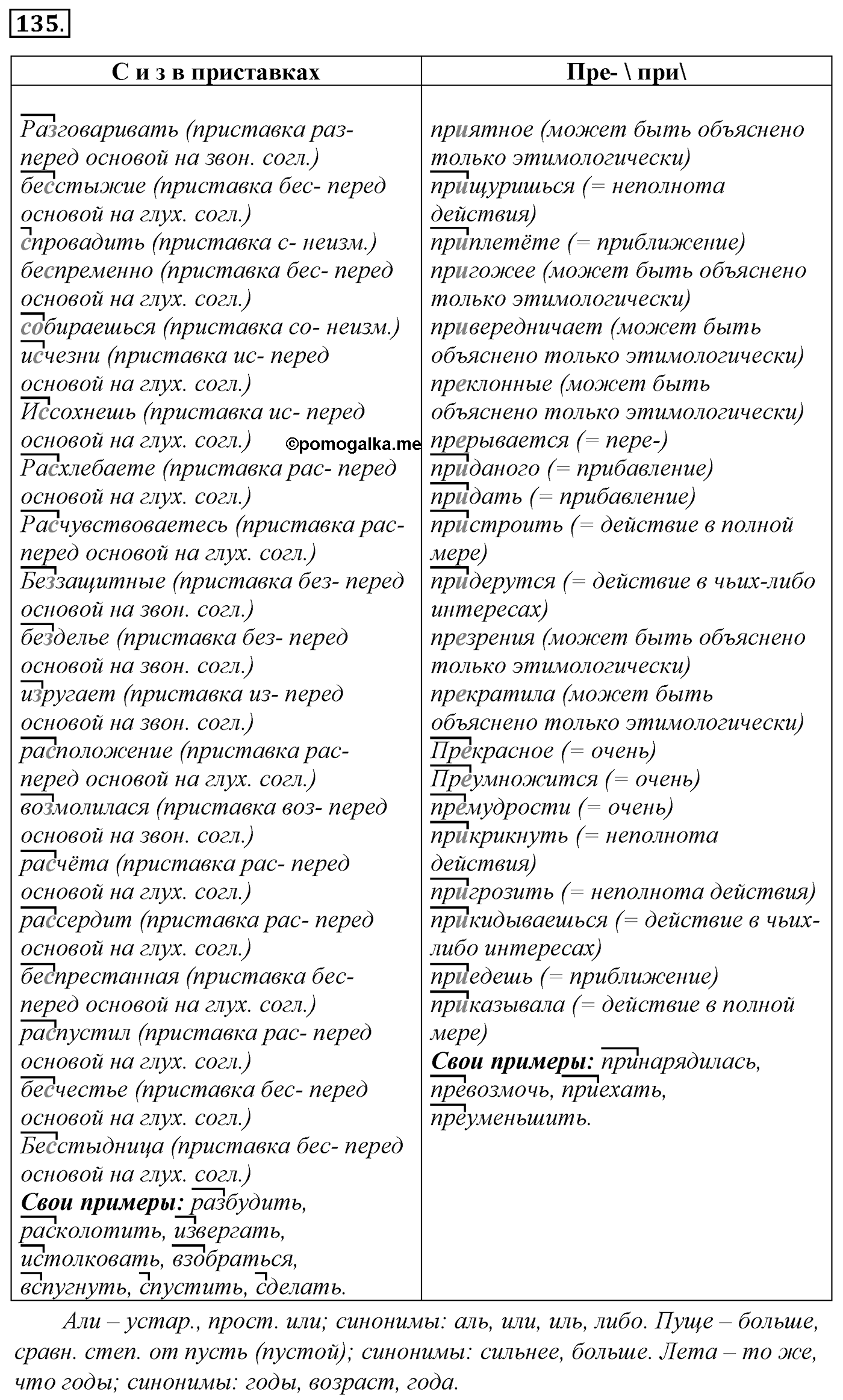 Морфология и орфография. § 25. Правописание двойных согласных. Упражнение №135 — решение 1