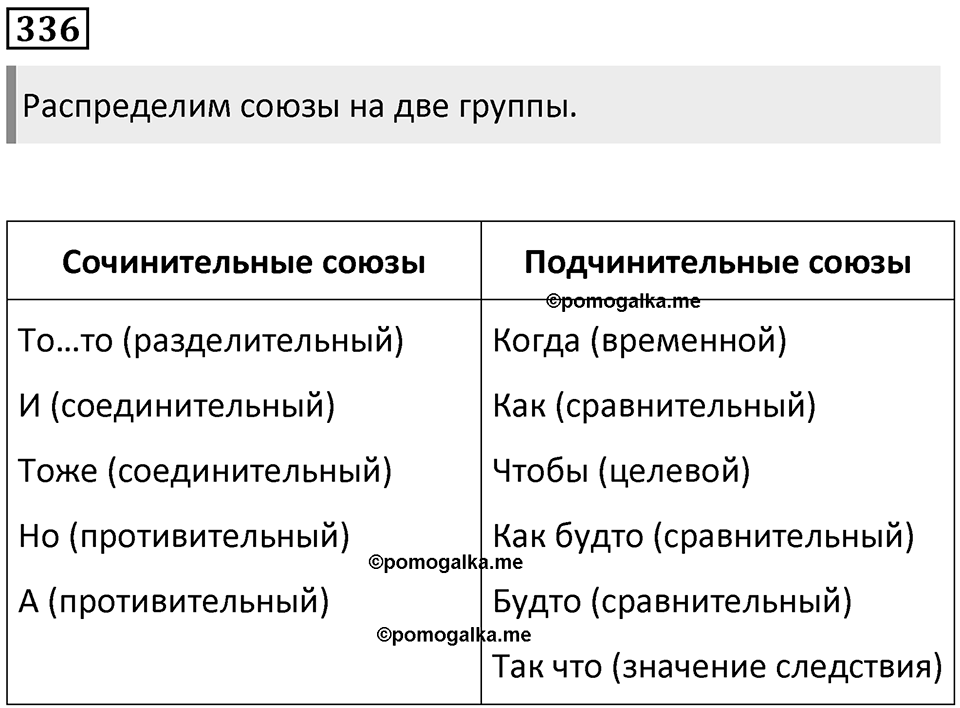 Часть 1 Упражнение 336 — решение 1