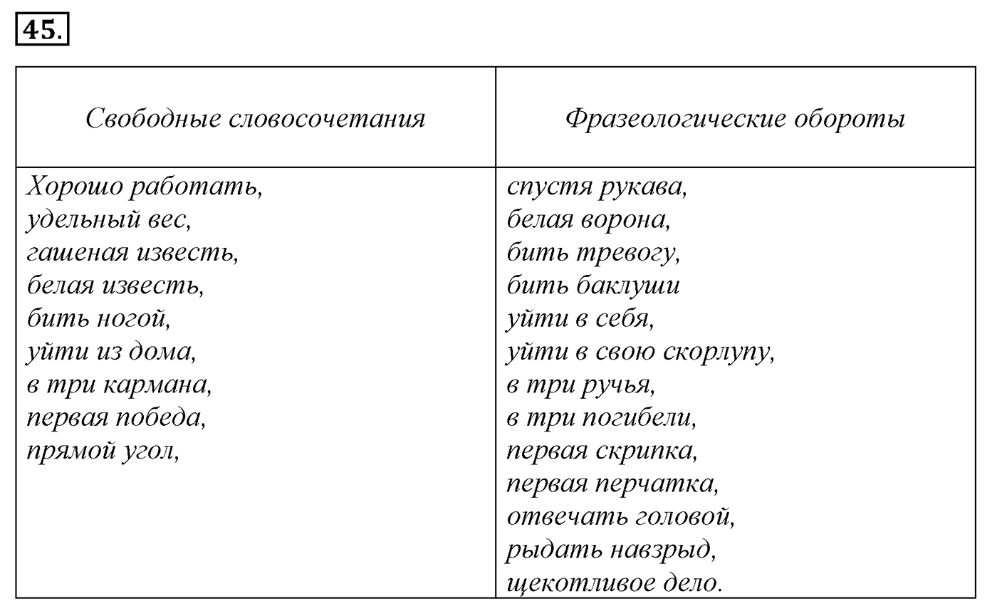 Лексика. Фразеология. Лексиография. § 11. Фразеология. Фразеологические единицы и их употребление. Упражнение №45 — решение 1