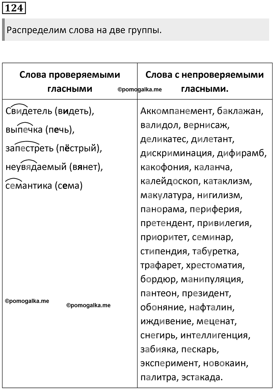 Часть 1 Упражнение 124 — решение 1