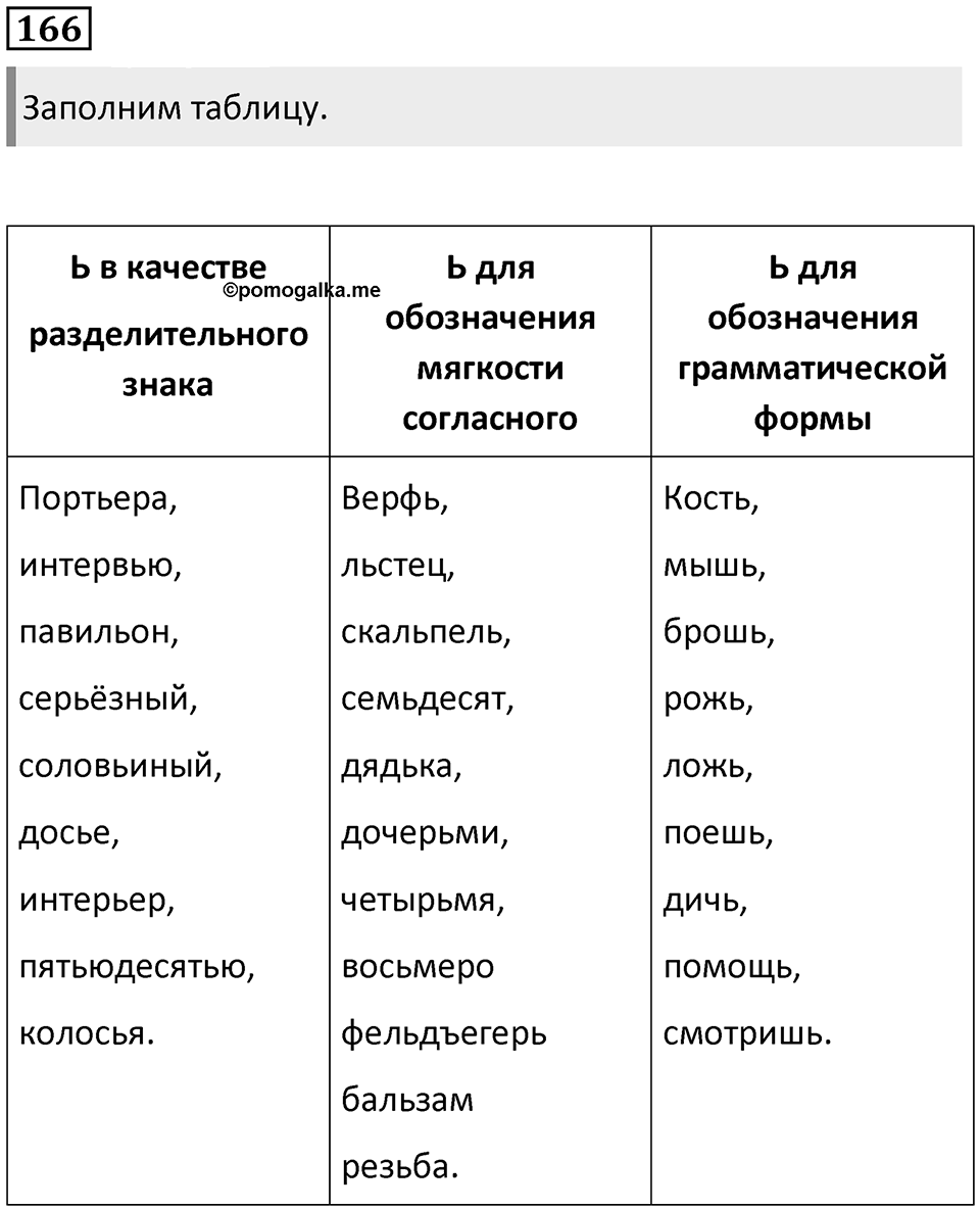 Часть 1 Упражнение 166 — решение 1