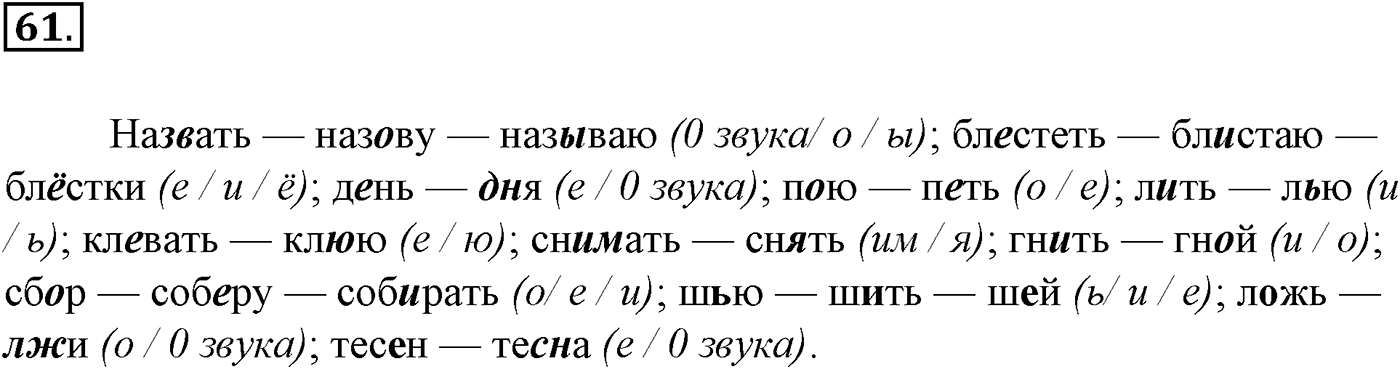 Морфемика и словообразование. § 15. Состав слова. Упражнение №61 — решение 1