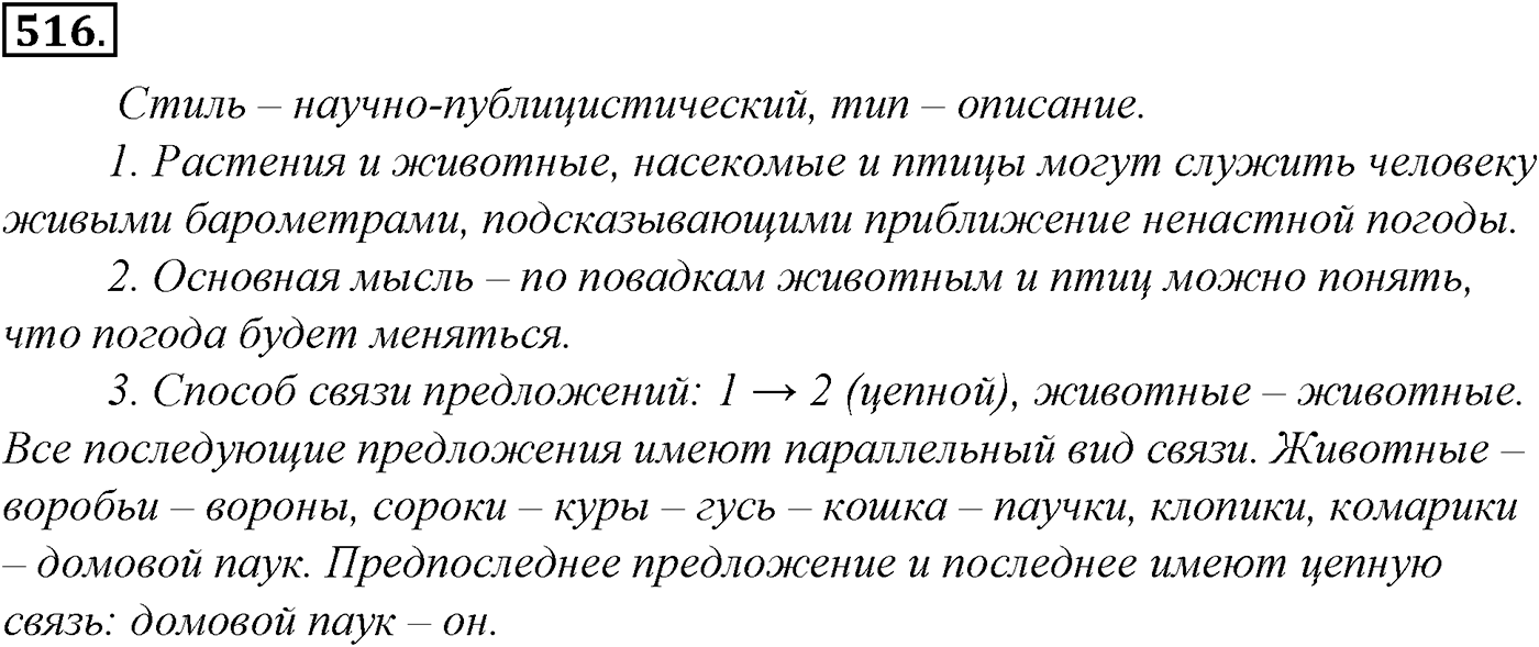 Синтаксис и пунктуация. Обобщающие контрольно-тренировочные упражнения и диктанты. Упражнение №516 — решение 1