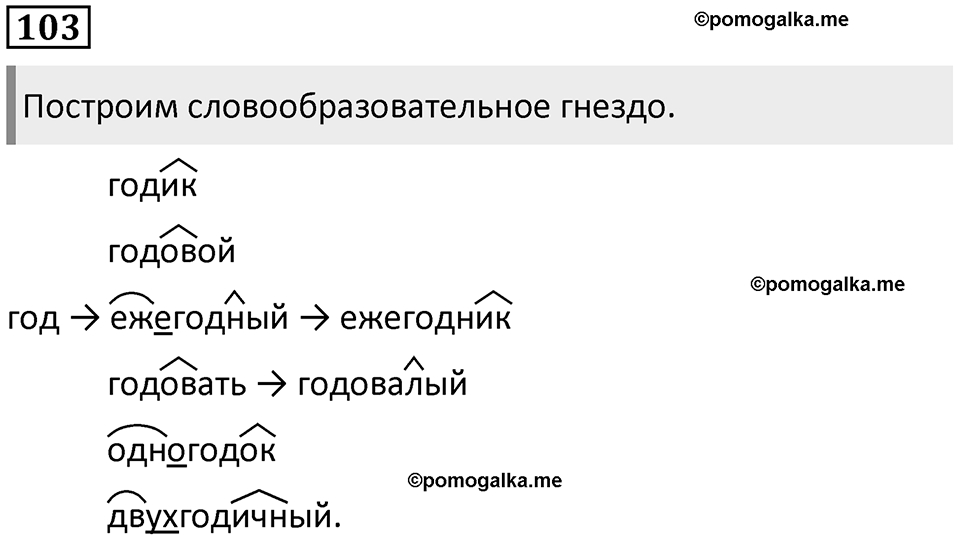 Часть 1 Упражнение 103 — решение 1