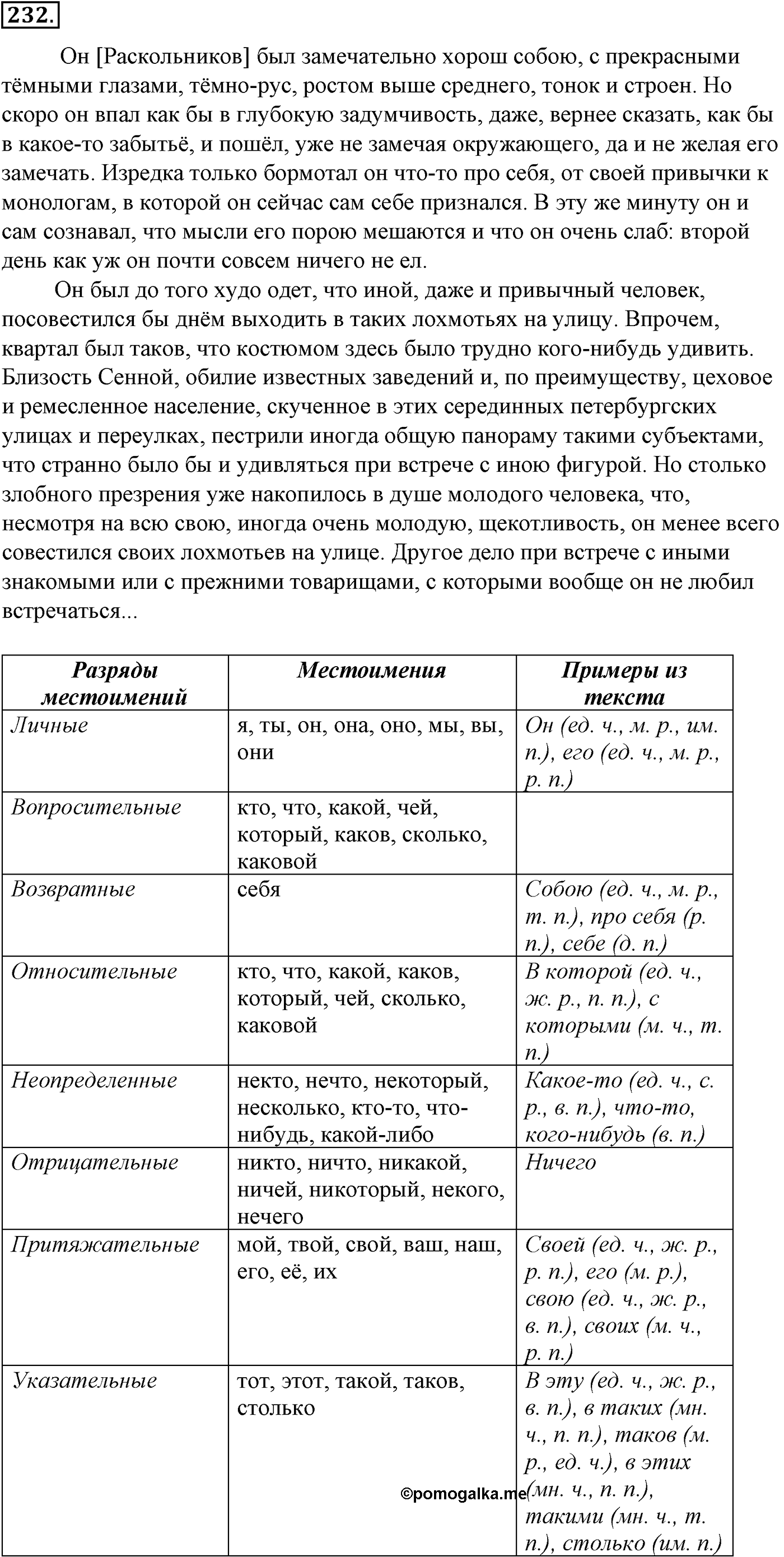 Морфология и орфография. § 45. Местоимение как часть речи. Упражнение №232 — решение 1