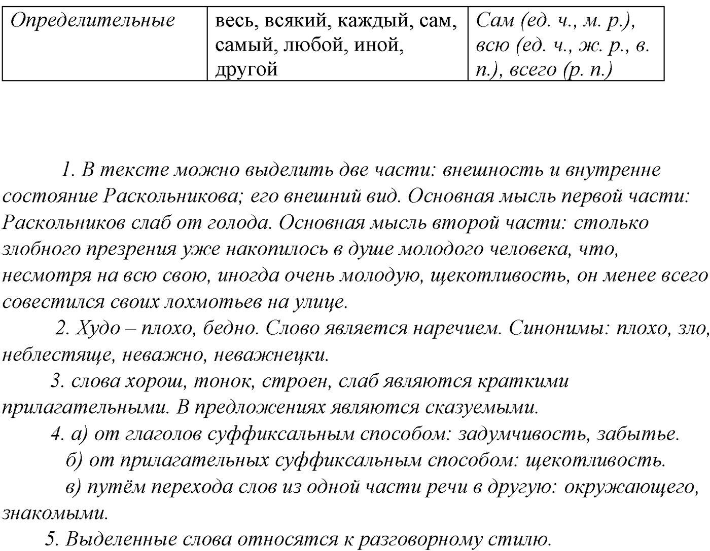 Морфология и орфография. § 45. Местоимение как часть речи. Упражнение №232 — решение 2