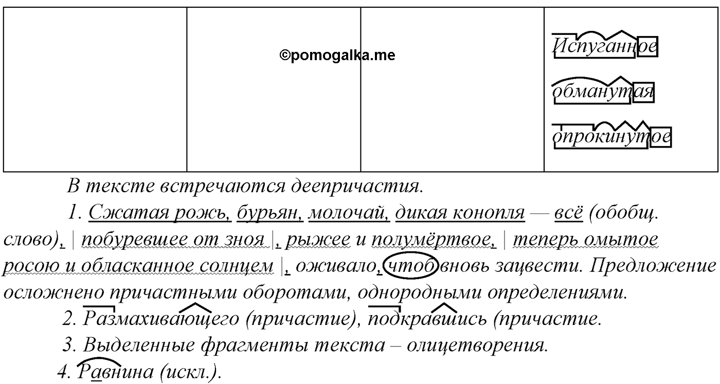 Морфология и орфография. 51. Правописание суффиксов причастий. И и ИИ в причастиях и отглагольных прилагательных. Упражнение №270 — решение 2