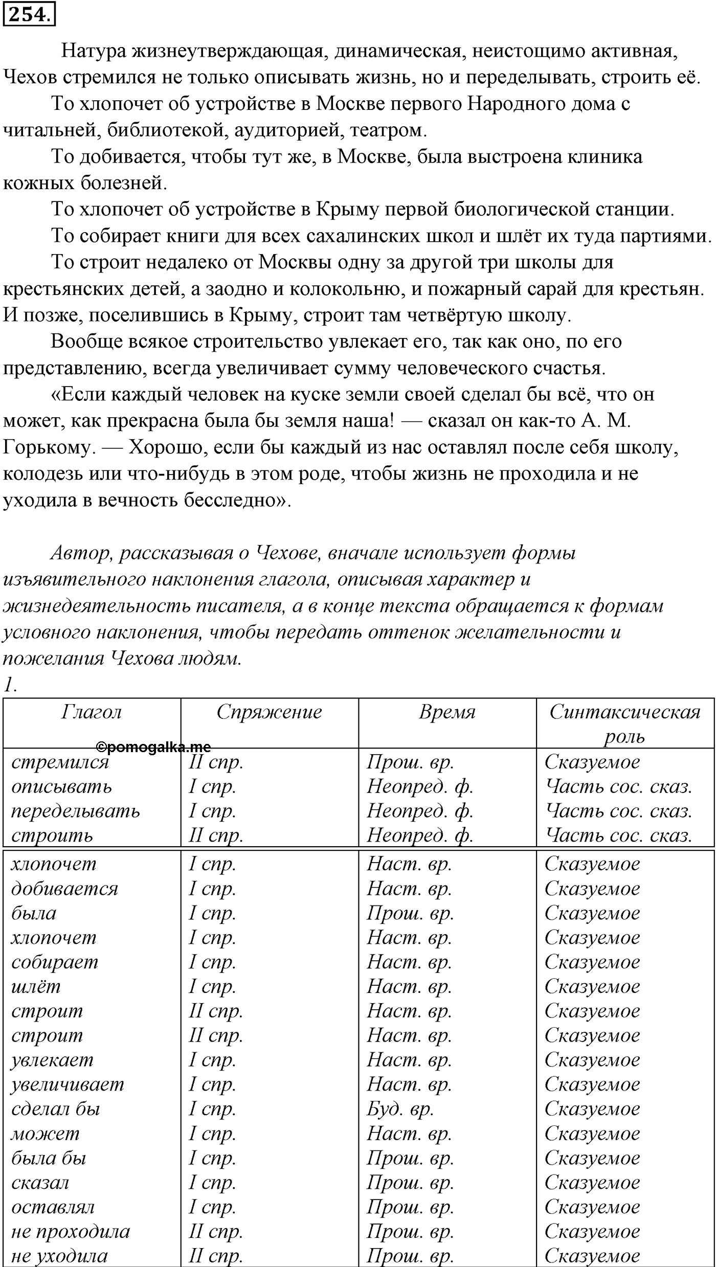 Морфология и орфография. § 48. Правописание глаголов. Упражнение №254 — решение 1