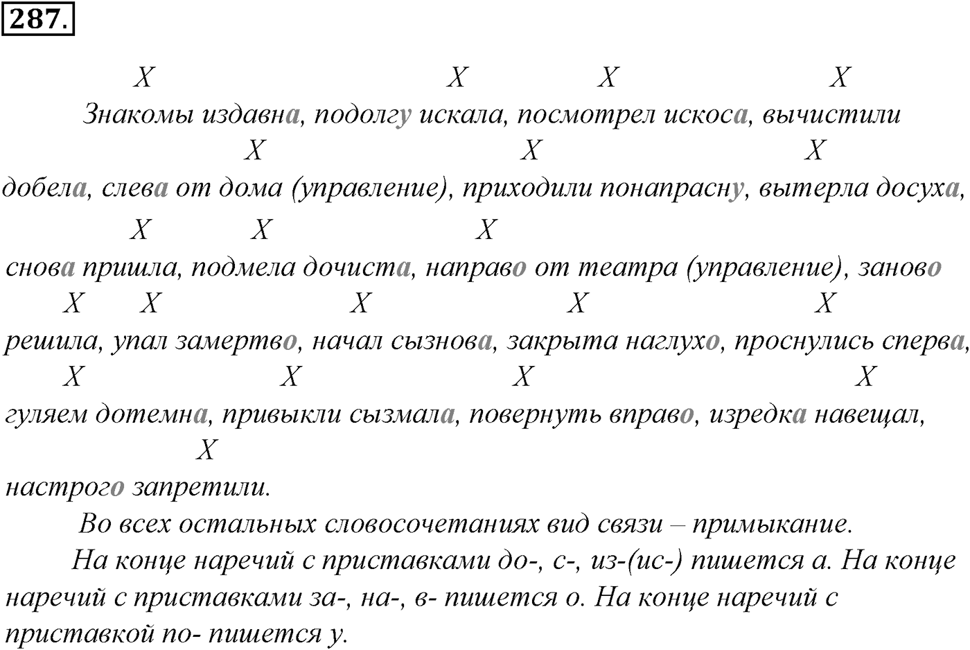 Морфология и орфография. § 54. Правописание наречий. Упражнение №287 — решение 1