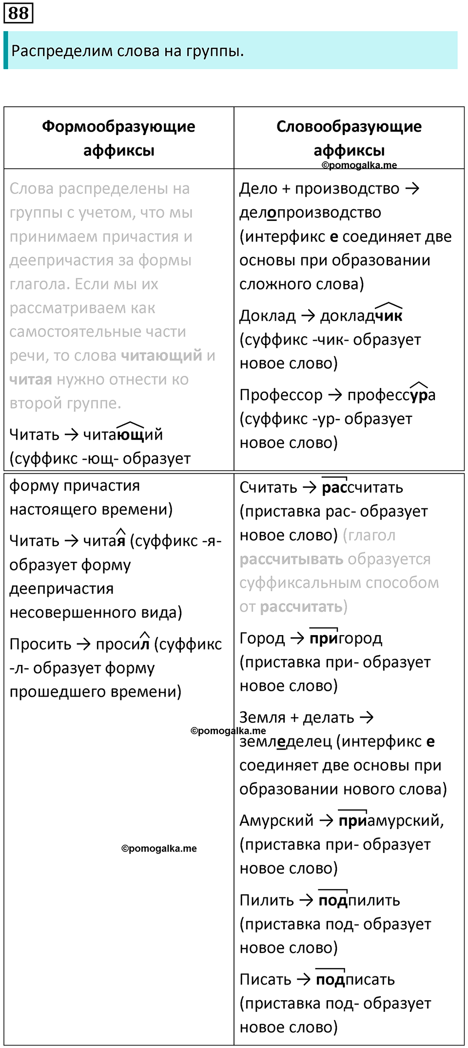 Часть 1 Упражнение 88 — решение 1