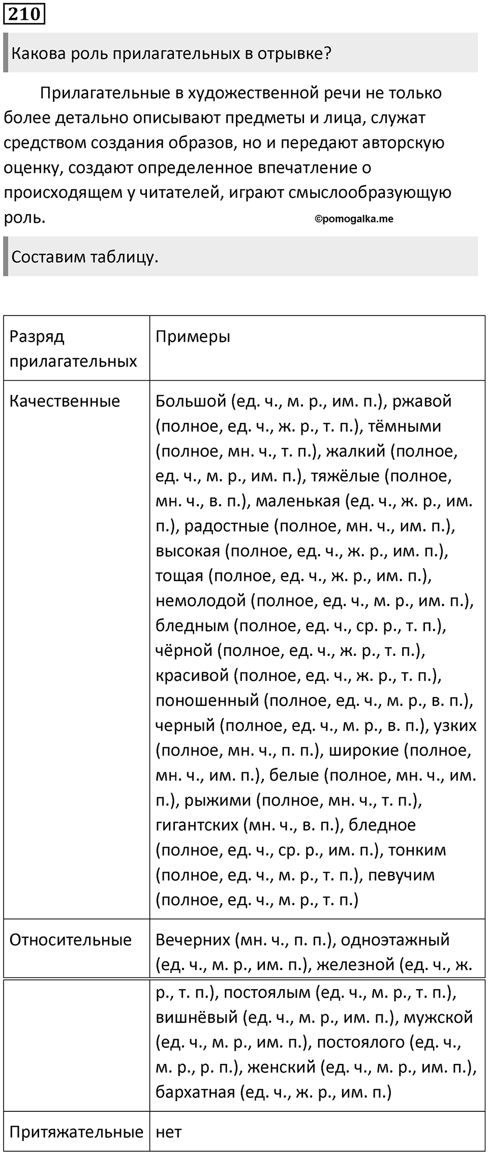 Часть 1 Упражнение 210 — решение 1