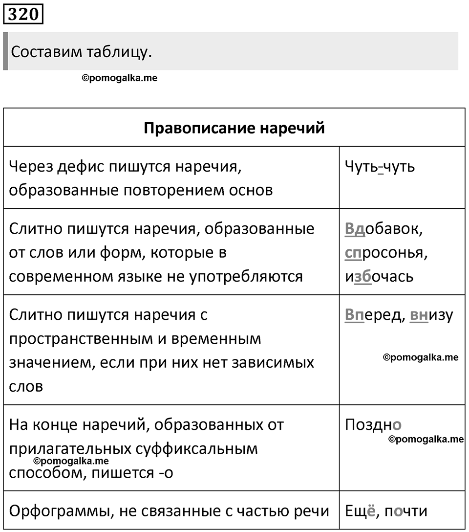 Часть 1 Упражнение 320 — решение 1
