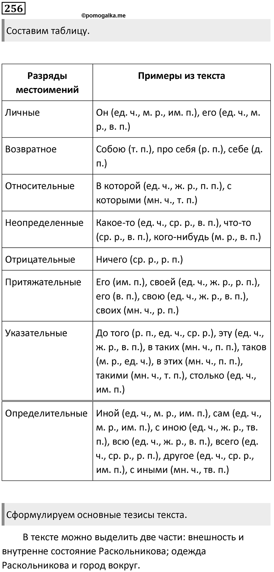 Часть 1 Упражнение 256 — решение 1