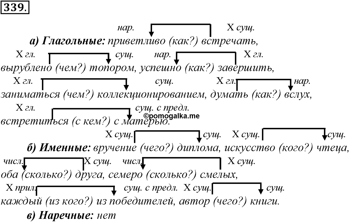 Синтаксис и пунктуация. § 72. Двусоставные и односоставные предложения. Упражнение №339 — решение 1