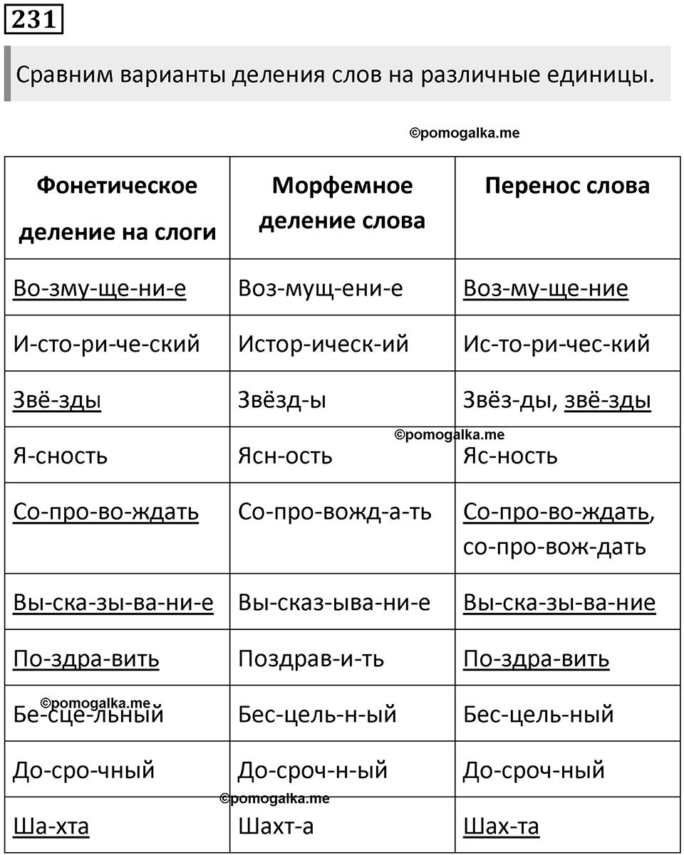 §73. Понятие фонемы. Упражнение №231 — решение 1
