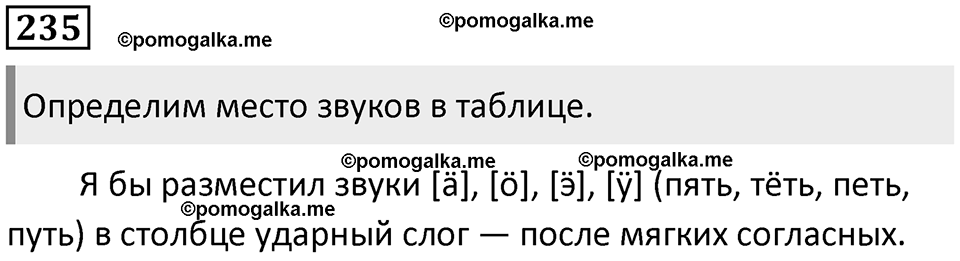 §73. Понятие фонемы. Упражнение №235 — решение 1